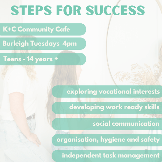 Steps for success